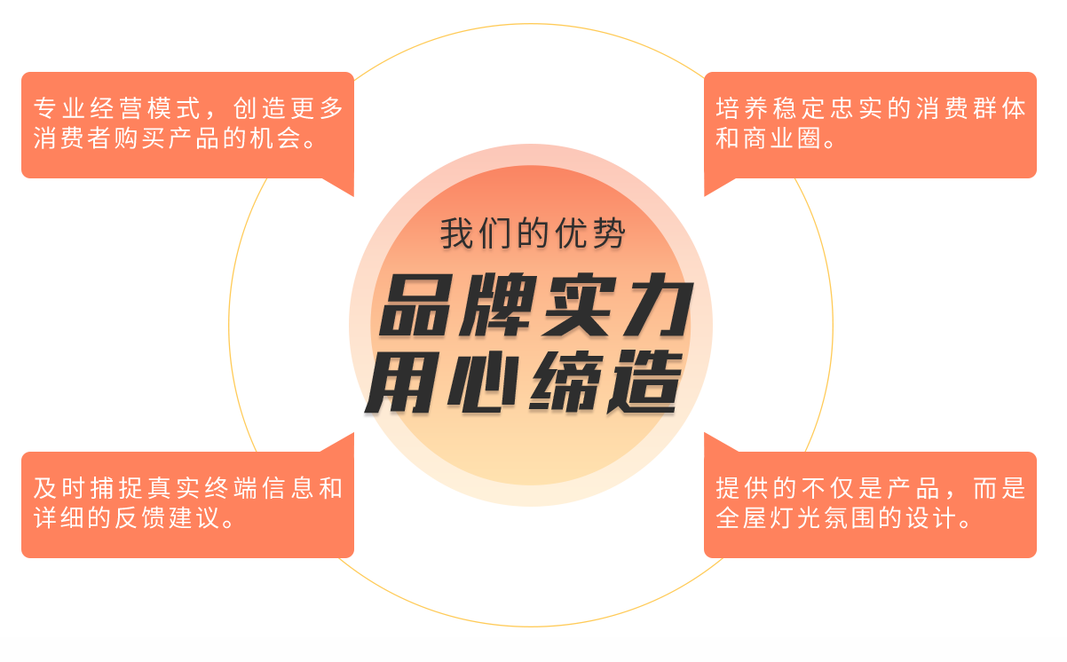 betway体育(必威)官方网站