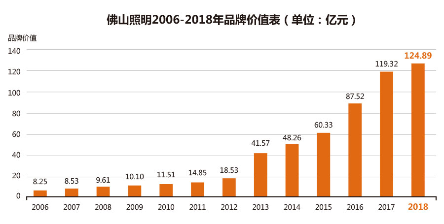 betway体育(必威)官方网站