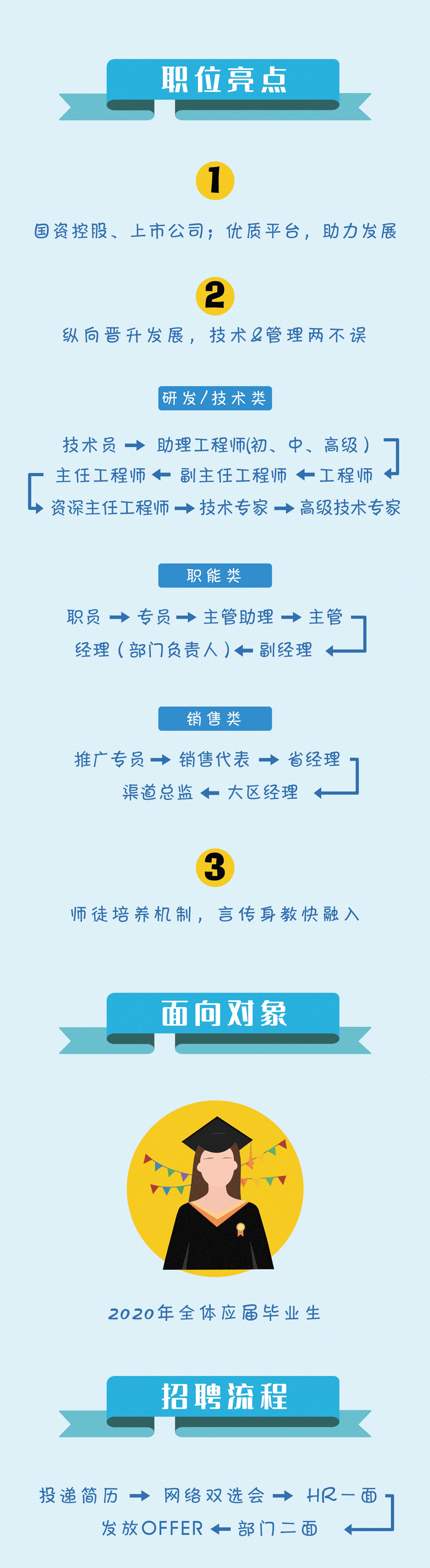 betway体育(必威)官方网站