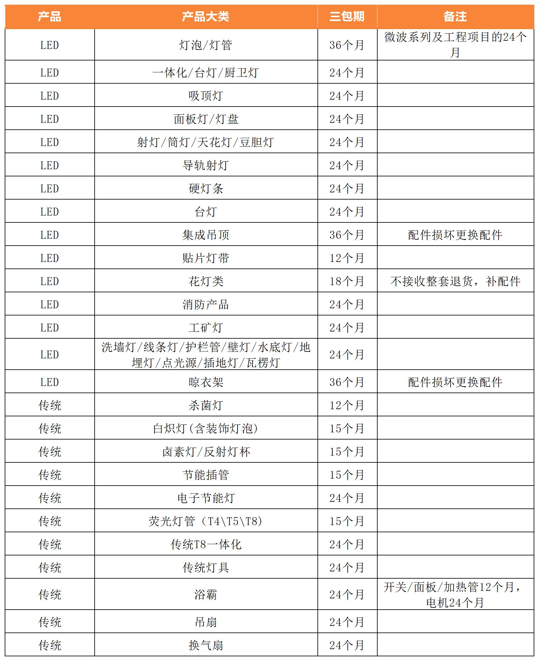 betway体育(必威)官方网站