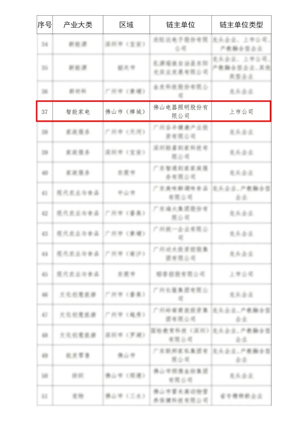 betway体育(必威)官方网站