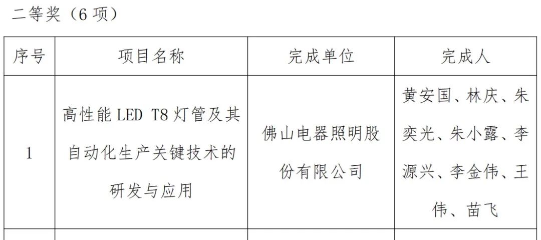 betway体育(必威)官方网站