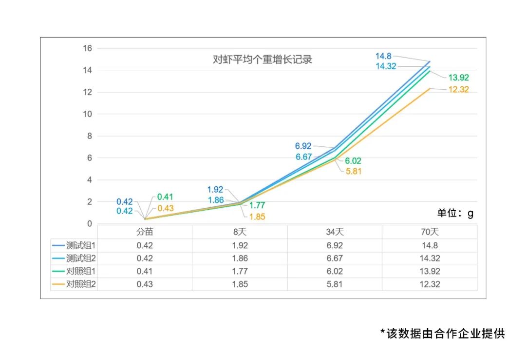 betway体育(必威)官方网站