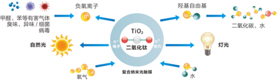 betway体育(必威)官方网站