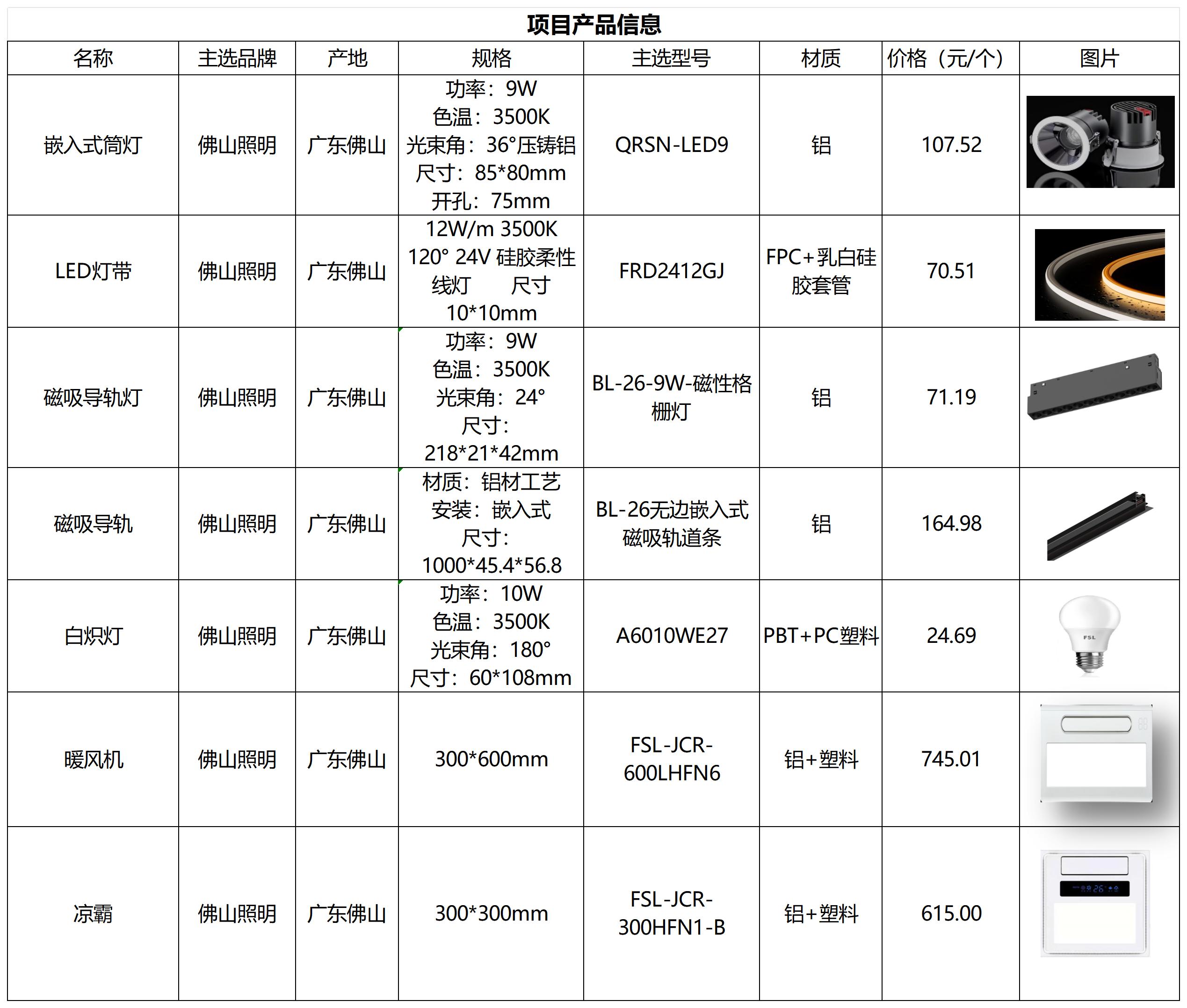 betway体育(必威)官方网站